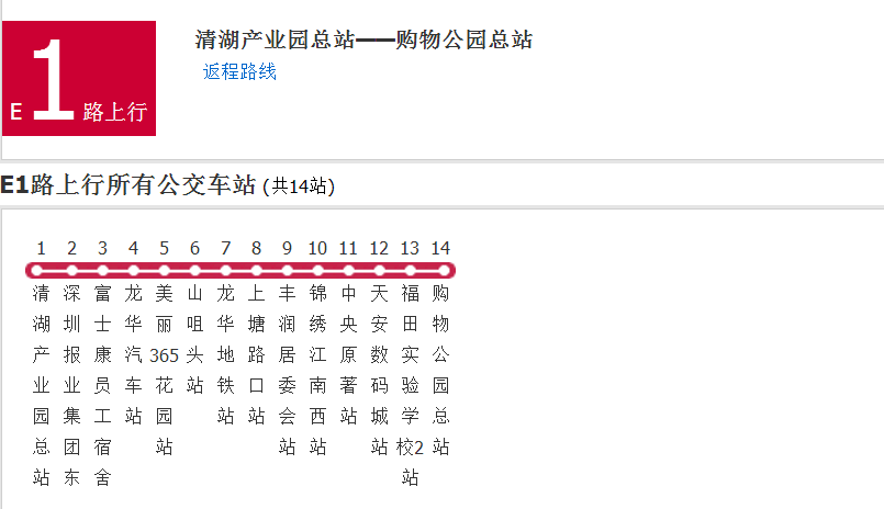 深圳公交E1路 深圳公交E1路