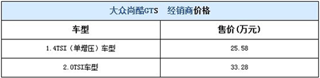 尚酷GTS 尚酷GTS