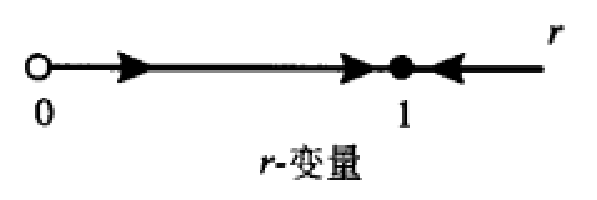 图1(a) 图1(a)
