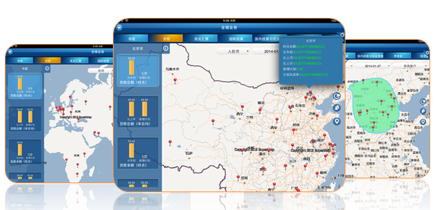 SuperMap iMobile SuperMap iMobile