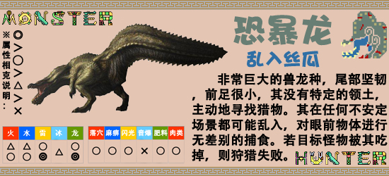 恐暴龙 恐暴龙