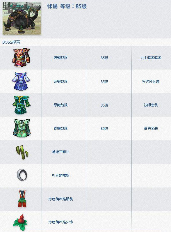 怵惕 怵惕