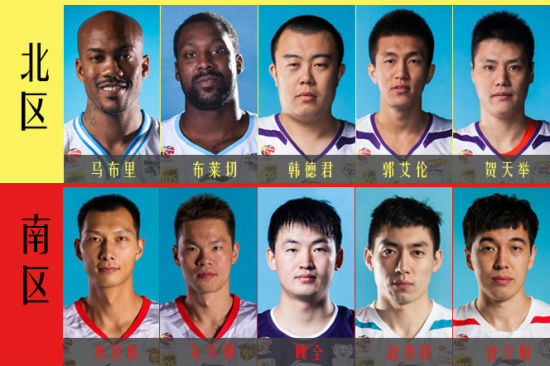 2015年CBA全明星赛首发 2015年CBA全明星赛首发