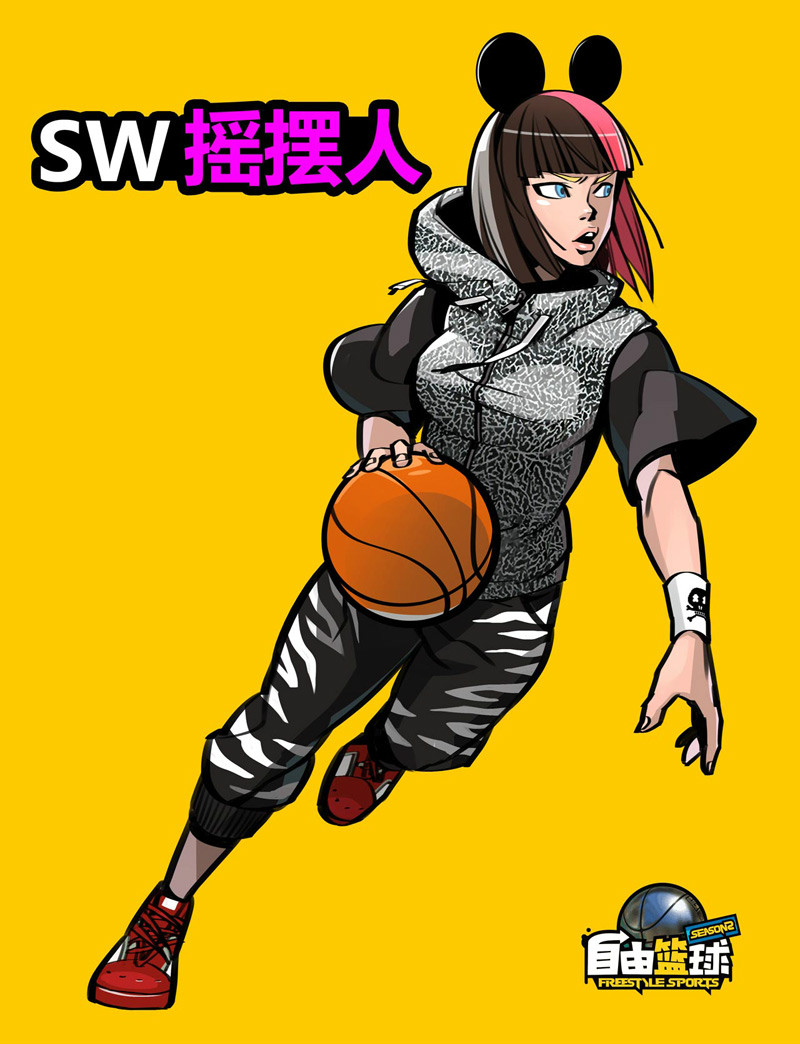 SW SW