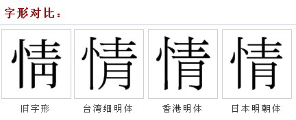 “情”字源字形演变 “情”字源字形演变