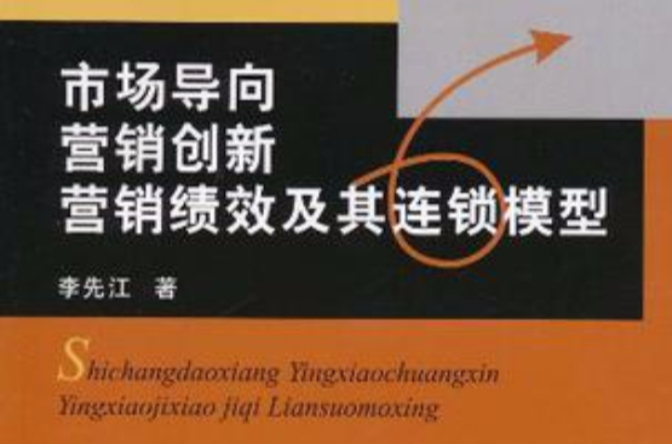 市场导向、行销创新、行销绩效及其连锁模型 市场导向、行销创新、行销绩效及其连锁模型