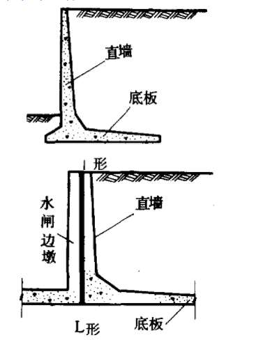 图1 图1