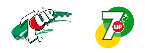 FIDO DIDO FIDO DIDO