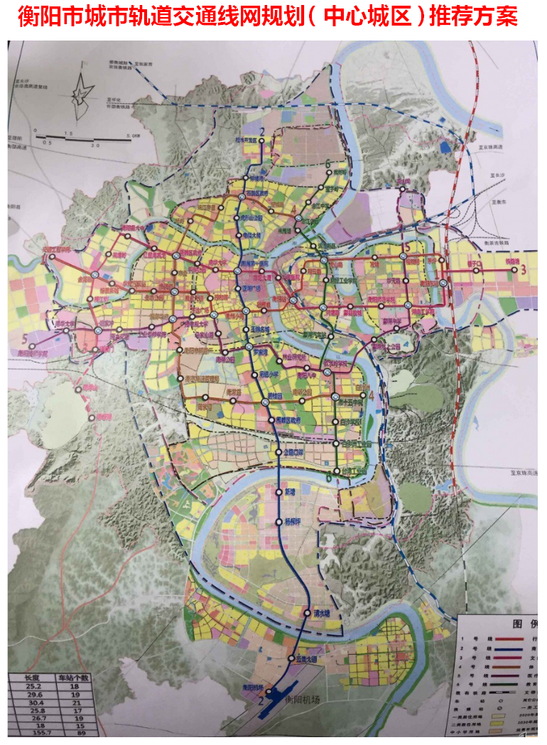 线路规划 线路规划