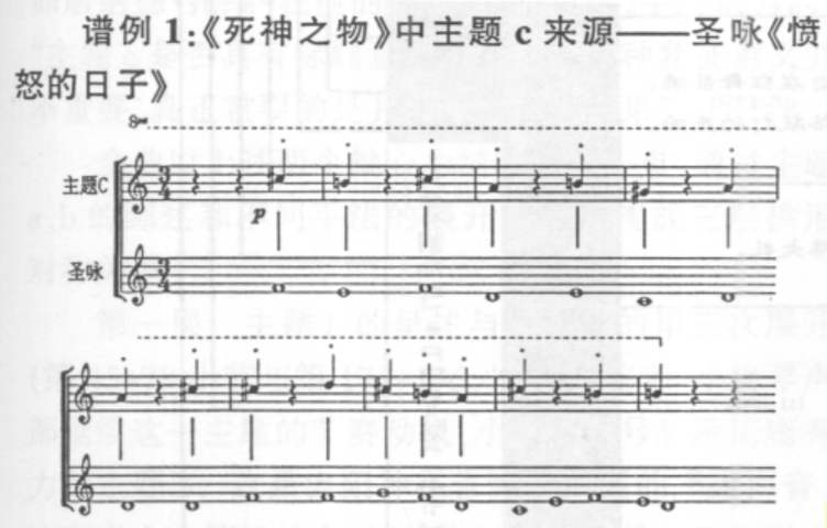 骷髅之舞 骷髅之舞