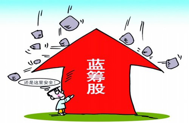 绩优蓝筹股 绩优蓝筹股