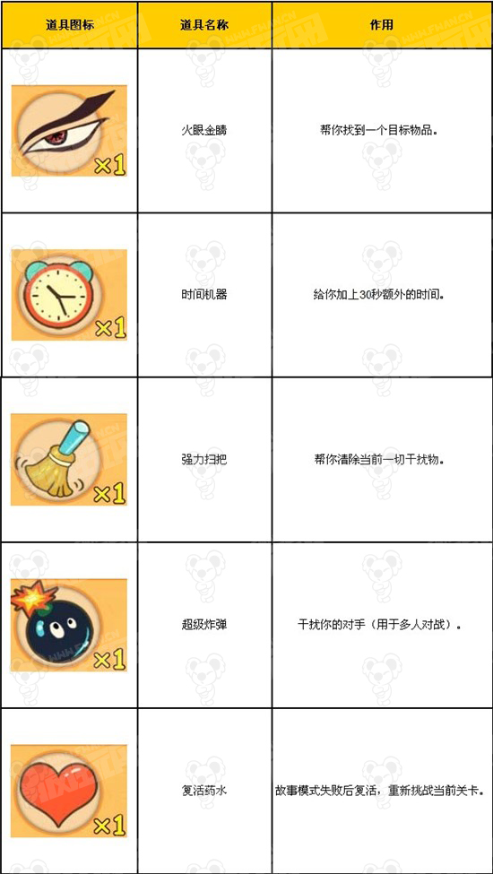 找你妹正式版2 找你妹正式版2