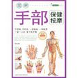 图解手部保健按摩 图解手部保健按摩