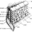 挡土墙(建筑学术语) 挡土墙(建筑学术语)