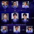 死刑基準 死刑基準