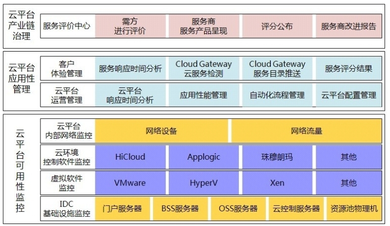 成都勤智数码科技股份有限公司 成都勤智数码科技股份有限公司