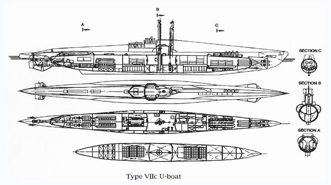 VIIC型潜艇结构图 VIIC型潜艇结构图