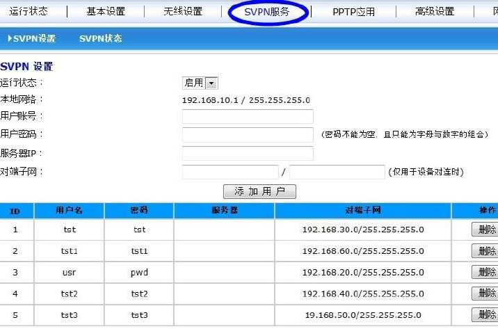 路由器vpn 路由器vpn