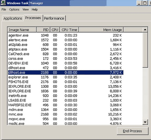 dllhost.exe dllhost.exe