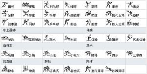 奥运项目图片 奥运项目图片