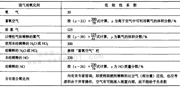 蒙德法 蒙德法