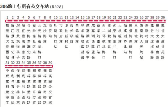 长沙公交306路 长沙公交306路
