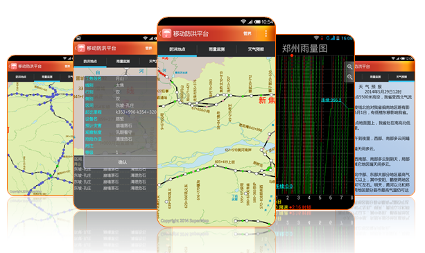 SuperMap iMobile SuperMap iMobile