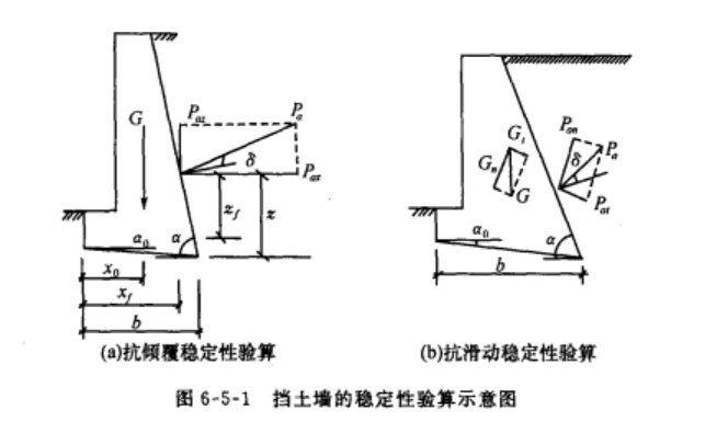 图1 图1