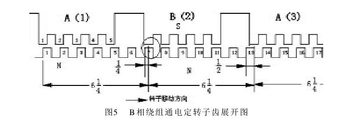 混合式步进电机 混合式步进电机