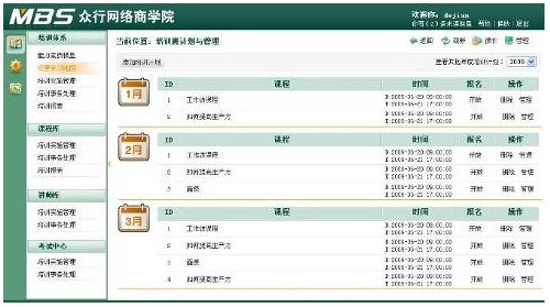 集团人力资源管理 集团人力资源管理