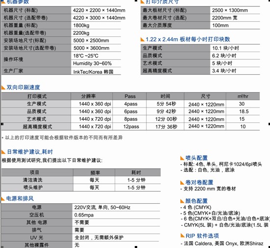 万能印表机(平板印表机) 万能印表机(平板印表机)