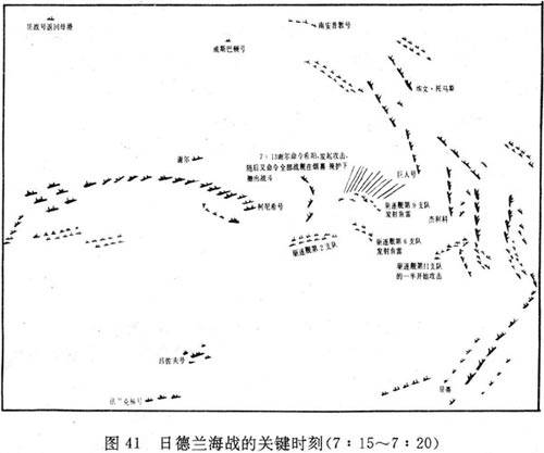 日德兰海战示意图 日德兰海战示意图