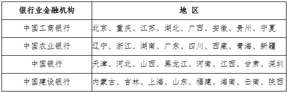 2016年贺岁普通纪念币 2016年贺岁普通纪念币