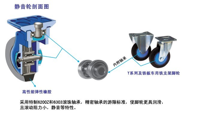 静音推车 静音推车