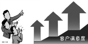 顾客满意 顾客满意