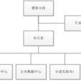卫星导航仿真与测试开放实验室 卫星导航仿真与测试开放实验室
