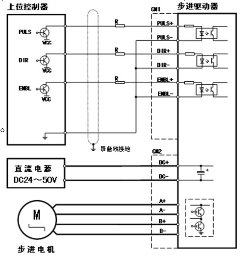 步进电机驱动器 步进电机驱动器