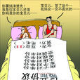 婚前协定(婚前双方的约定) 婚前协定(婚前双方的约定)
