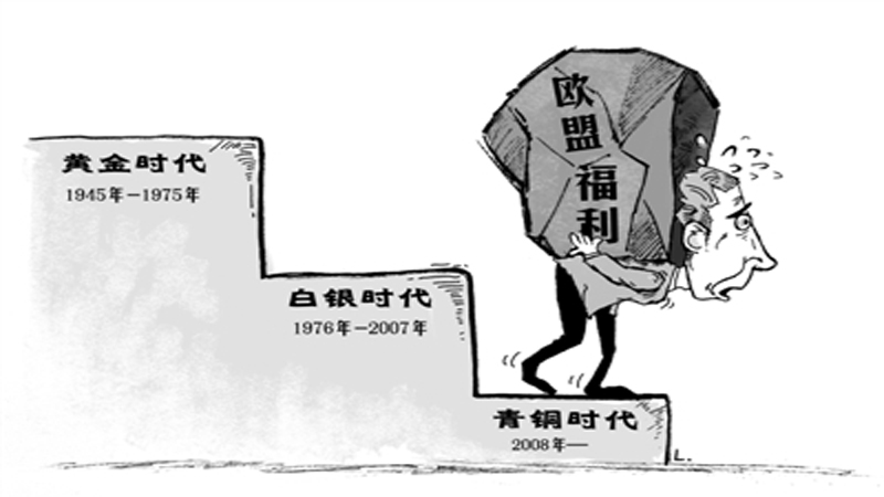 福利制度 福利制度