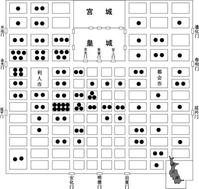 隋代大兴城 隋代大兴城