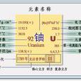 铀235 铀235