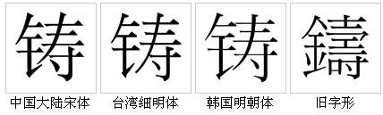 “铸”字的字形对比 “铸”字的字形对比
