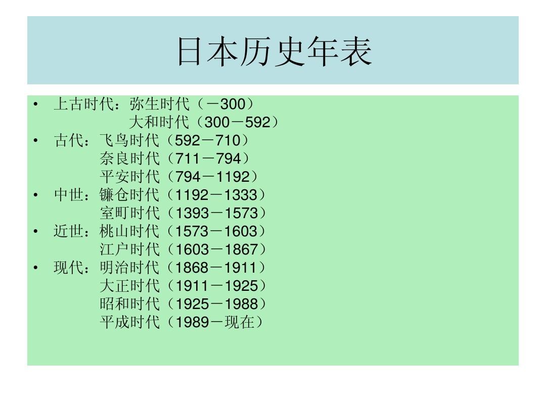 日本历史年表 日本历史年表