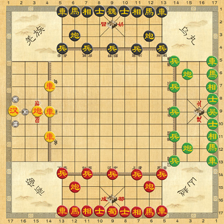 三国棋盘 三国棋盘