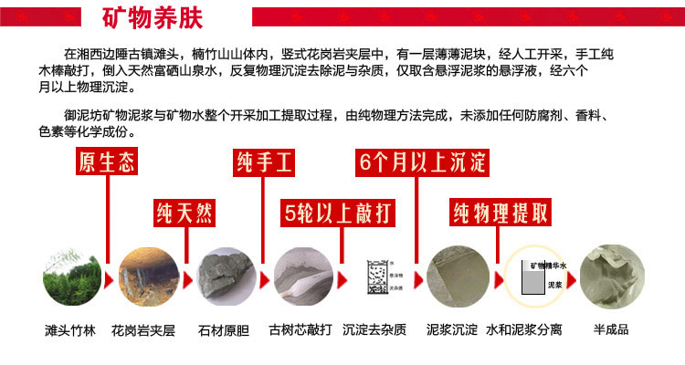 御泥坊泥浆製作过程 御泥坊泥浆製作过程