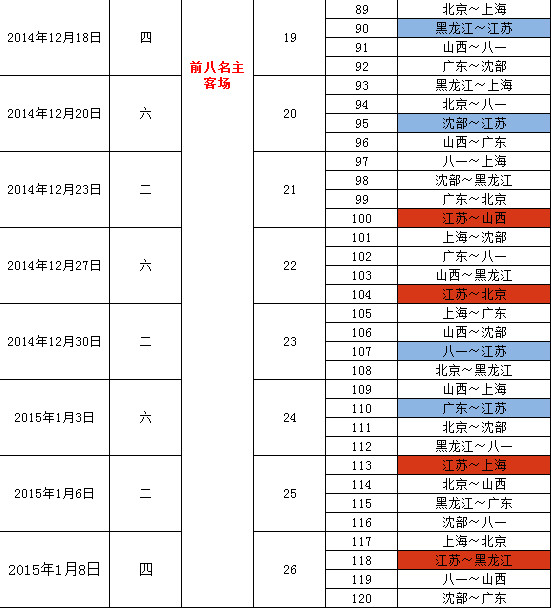 江苏五台山女子篮球俱乐部 江苏五台山女子篮球俱乐部