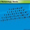 数字命理学 数字命理学