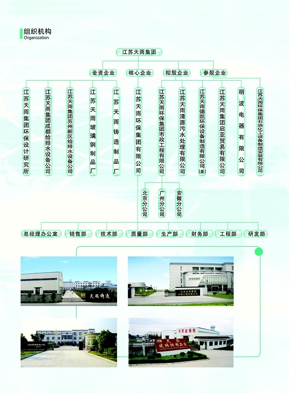 江苏天雨环保集团有限公司