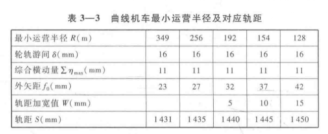 图4 图4