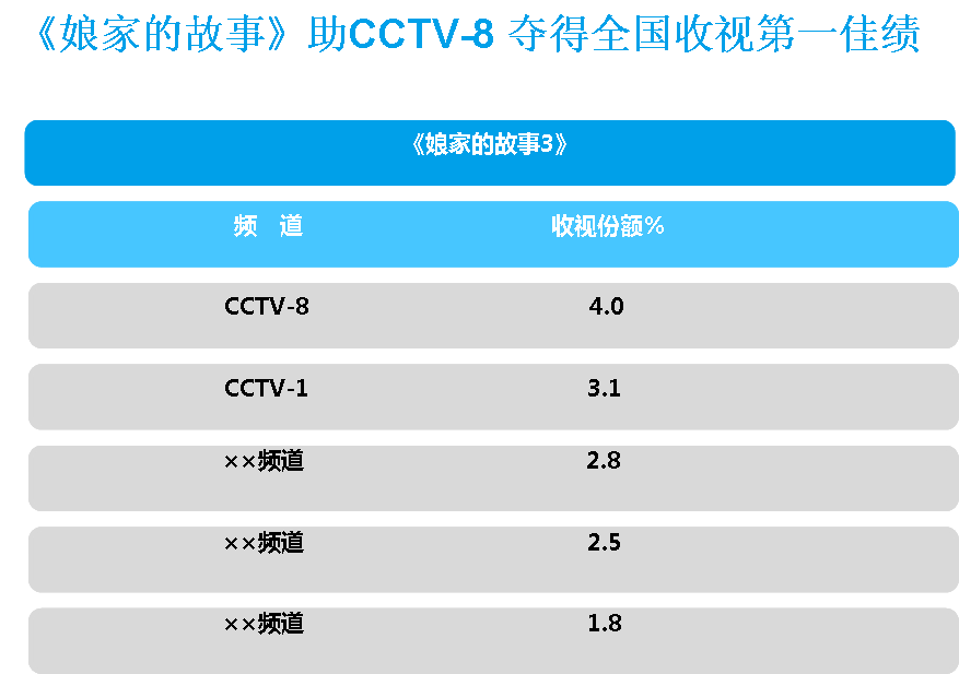 上海剧酷文化传播有限公司 上海剧酷文化传播有限公司